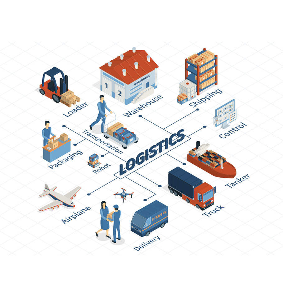LOGISTICS SERVICES